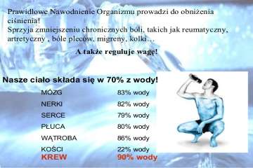 Picie wody – efekty nawadniania i odwodnienia organizmu